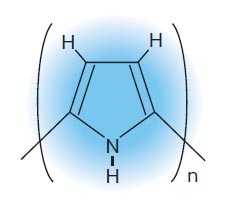 Achilles ST Poly Polypyrrole